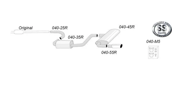 Diagram of a Simons stainless steel sports exhaust system for a Golf V. The picture shows the arrangement of the pipes and silencers with the corresponding part numbers. The EC test mark is also shown.