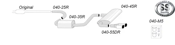 Diagram of a Simons stainless steel sports exhaust system for Audi A3 (8P). The exhaust system consists of pipes, a silencer, tailpipes and mounting material. A logo with the inscription "Stainless Steel Quality" can also be seen.