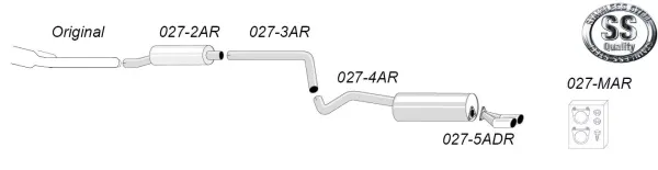 The illustration shows a schematic Simons stainless steel sports exhaust system for Polo GTI 1.4 TSI with components such as pipes, silencer and mounting material. The logo for stainless steel parts is also visible.