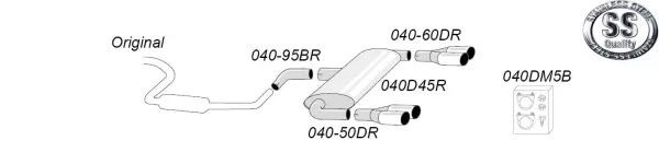 Illustration of a stainless steel Simons sports exhaust system for Golf V GTi/GTi Edition 30 2.0TFSi. Schematic of muffler, pipes and duplex tailpipes 2x80mm. Includes mounting material and clamps. EC approval included.