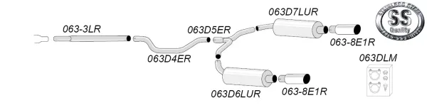 Simons Stainless Steel Duplex Sport Exhaust System 100 mm + 100 mm Round for SAAB 9-3 1.9TiD/1.9TTiD