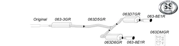 Simons Stainless Steel Duplex Sport Exhaust System 100 mm + 100 mm Round for SAAB 9-3X 2.0T/2.8T XWD
