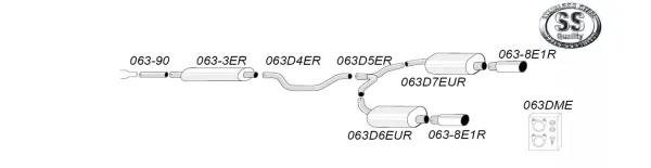 Detailed view of the Simons Duplex Sport Exhaust System with pipes and mufflers, labeled with number combinations. The system is designed for the SAAB 9-3 Turbo with a 58L fuel tank. Image of the mounting hardware included.