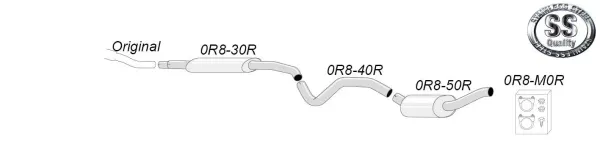 The illustration shows a schematic diagram of a Simons stainless steel sports exhaust 76 mm round for Renault Mégane III 2.0 RS. Shown is the complete exhaust system incl. mounting parts: Pipes, silencer and connectors.