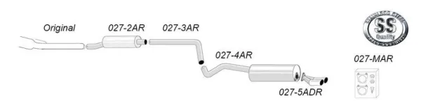 Schematic representation of a Simons stainless steel sports exhaust system for Audi A3 (8L). Individual components with markings, from the original exhaust system to the rear silencer with 2x80 mm tailpipes. Emblem "Stainless Steel Quality".