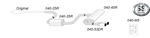 A schematic representation of the Simons stainless steel sports exhaust system for Audi A3 (8PA) with 2x80 mm tailpipes, including installation material and stainless steel quality logo. The arrangement of the pipes and the silencer is shown.