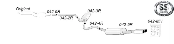 The illustration shows a schematic representation of the Simons sports exhaust system for the Audi A4 (B5) 2WD. It shows individual stainless steel components incl. 2x80 mm tailpipe, center silencer, mounting material and product codes.