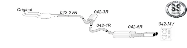 Schematic diagram of the Simons stainless steel sports exhaust system for Audi A4 (B5) 2WD. Pipes and silencers are numbered. A box shows accessories such as bolts and nuts. Stainless Steel Quality" logo visible.