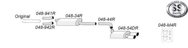 Schematic diagram of a Simons sports exhaust system for an Audi A5 (B8). The system consists of pipes, a silencer and two tailpipes. Numbers and a logo with the lettering "Stainless Steel Quality" are also shown.