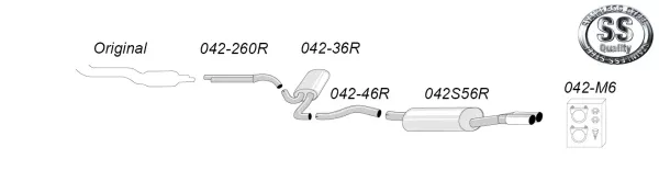 Sketch of a Simons stainless steel sports exhaust system for Audi A6 (C5). Pipes, silencer and accessories are shown. In addition, the Simons logo and the item numbers of the individual parts. The tailpipes are 2x80 mm. EC approval.