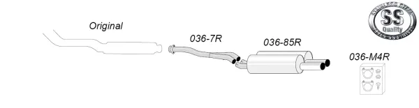 Schematic drawing of a Simons sports exhaust system for BMW E36, consisting of pipe segments, a rear silencer with two tailpipes (2x80 mm) and mounting material. The "Stainless Steel Quality" logo is shown. The system is registration-free.