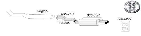 Sketch of a Simons sports exhaust system made of stainless steel, consisting of pipes, rear silencer with two tailpipes, mounting material and the company logo. The individual components have article numbers for easy identification. Suitable for BMW E36.