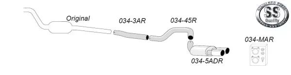 Sketch of a Simons stainless steel sports exhaust system for BMW E90, with pipes and two tailpipes, labeled "Original", "034-3AR", "034-45R" and "034-5ADR". Additional logo "Stainless Steel Quality" and "034-MAR" with mounting material.