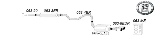 The product image shows a diagram of the Simons sports exhaust system for the SAAB 9-3 Turbo, including pipes, muffler, tailpipes (2x80mm), and mounting hardware. A logo indicates stainless steel. Part numbers are provided.