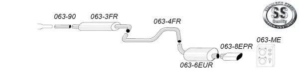 Graphic representation of a Simons sports exhaust system for SAAB 9-3 Turbo. The system consists of pipes, two silencers and an angular tailpipe (85 x 150 mm). Mounting materials such as clamps are also shown.