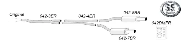 The graphic shows the Simons stainless steel sports exhaust system Duplex 100 mm for Audi A6 (C5) Quattro as a schematic representation. You can see the pipes of the system, two rear silencers, mounting material and the manufacturer's logo.