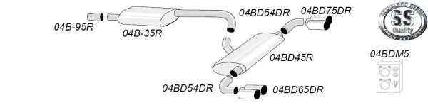 The illustration shows a schematic diagram of the Simons stainless steel duplex sports exhaust system, consisting of pipes, absorption silencers and tailpipes, including installation material. Individual parts are labeled with numbers.