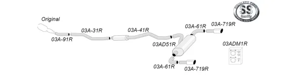 Detailed view of a duplex sports exhaust system from Simons made of stainless steel for BMW F30. An exploded view shows pipes, silencers, tailpipes and mounting material with article numbers. The "Stainless Steel Quality" logo is shown.