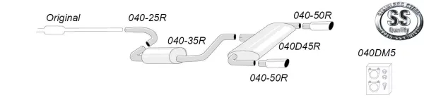 A schematic representation of a Simons sports exhaust system made of stainless steel, duplex L+R, with 1x100 mm tailpipes for Audi A3 (8P). The illustration shows the pipes, mufflers and tailpipes of the system as well as the installation material.