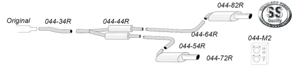 Detailed schematic drawing of a Simons Duplex stainless steel sports exhaust system for Audi A4 (B6) Quattro. Shows all parts of the system with numbers from `Original` to `044-M2`. With logo `Stainless Steel Quality`.
