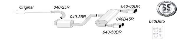 Schematic diagram of a Simons Duplex sports exhaust system for Audi A3 (8P). The picture shows piping, two silencers, tailpipes and mounting material. The system is made of stainless steel and marked with product numbers.