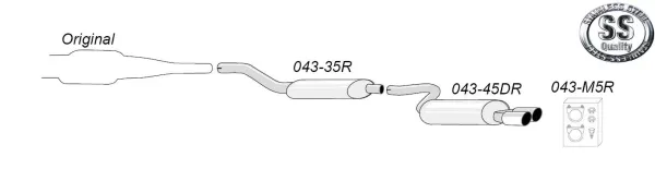 Schematic of a Simons stainless steel sports exhaust system for Audi S2/RS2 (B4) Quattro with pipes, 2 silencers, tailpipes and mounting material. Parts: "Original", "043-35R", "043-45DR", "043-M5R". Logo: "Stainless Steel Quality".