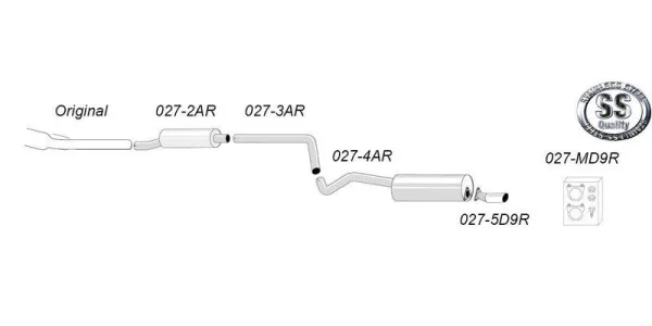 Schematic diagram of a Simons sports exhaust system for the Audi A1 1.2 TSI with various pipes and silencers. The components are marked with numbers (027-2AR, 027-3AR etc.). Simons Logo shown.