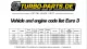 Vehicle compatibility list for downpipes (Euro 3 engines) on a white background with the Turbo-parts.de logo at the top. Table: Audi A3/TT, Skoda Octavia, VW Bora/Golf, model years, 1.8T engine codes, kW, OEM/aftermarket part numbers, OBD.