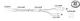Sketch of a Simons stainless steel sports exhaust system. The system shows piping, silencer and mounting material. A logo with "SS Stainless Steel Quality" can also be seen. The duplex configuration with 100 mm tailpipes is shown.